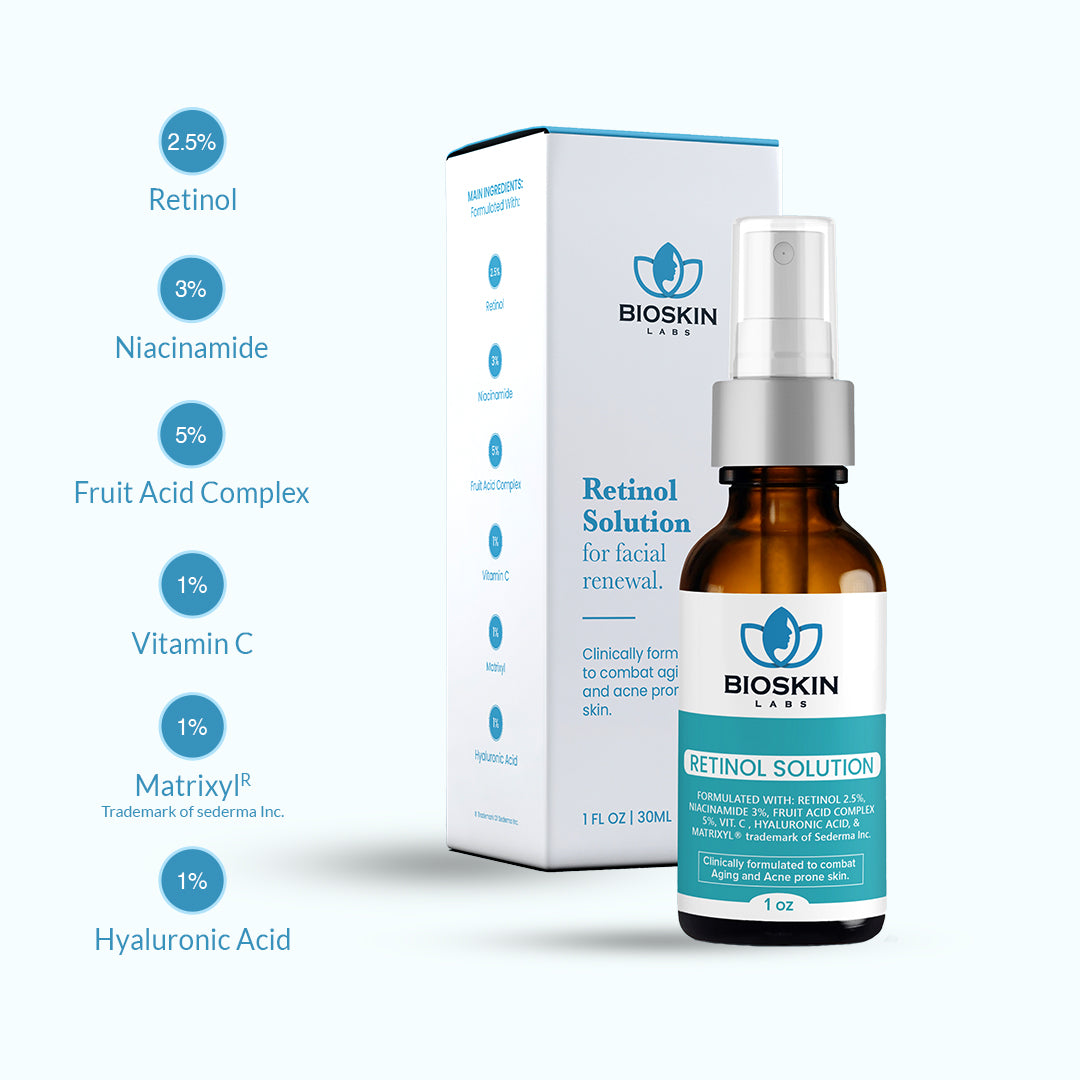 Retinol Solution | Buy Organic Retinol Solution Online | Bioskin Labs 